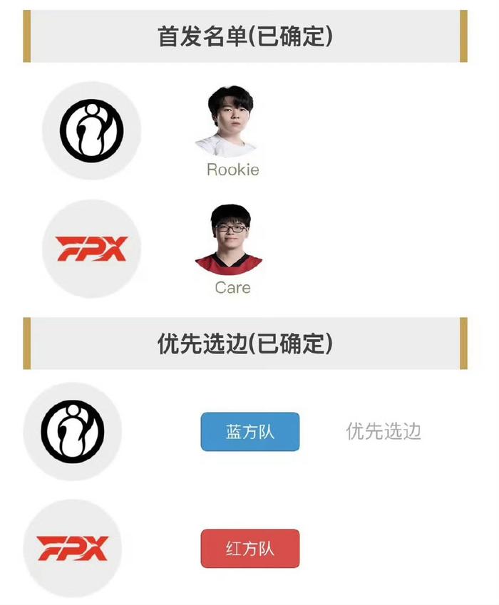 Rookie重要时刻败北，FPX带队取胜！的简单介绍